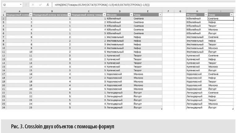 Сортировка в Еxcel: все возможные способы